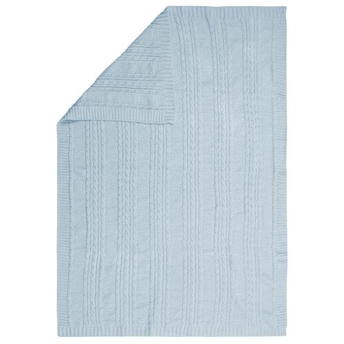 Chenille Blankets