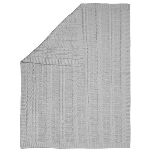 Chenille Blankets